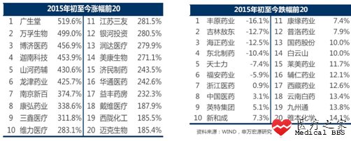 QQ图片20151226085553.png