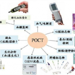 王萍：POCT诊断助力研发更精准的药物