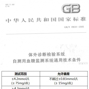同一滴血，三个不同血糖仪，测试结果为啥不一样