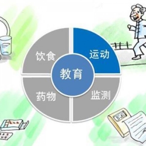 早餐后血糖＞7.8，你已跨入糖尿病的“雷区”