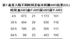 表1