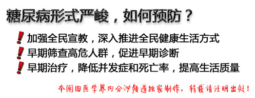 图说：世界糖尿病现状