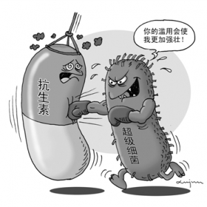 抗生素滥用害了谁