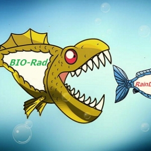 一言不合就“买买买”！Bio