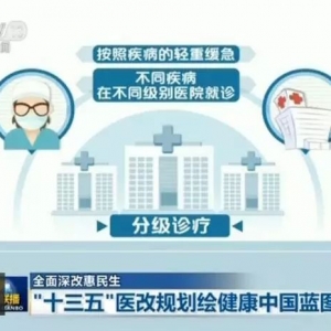 分级诊疗，开启体外诊断的下一个黄金时代