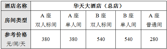 第六届中国临床微生物学大会暨微生物学与免疫学论坛