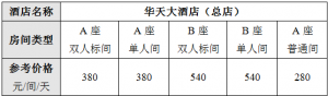 第六届中国临床微生物学大会暨微生物学与免疫学论坛