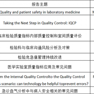 为了加强实验室与临床沟通，改进检验医学服务，确保患者安全，中国医院协会临床实验室 ...