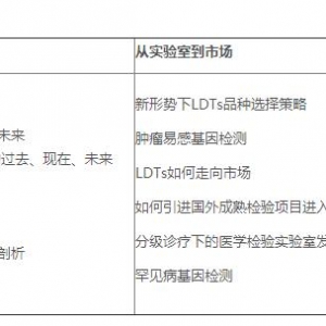实验室自建项目（LDTs）是指没有获得CFDA批准，仅在开发的医学检验实验室中使用的检测 ...