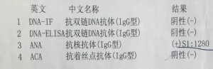 如何才能读懂你,我的抗核抗体
