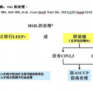 异常宫颈癌筛查结果和宫颈癌前病变的处理