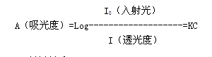 免疫浊度法