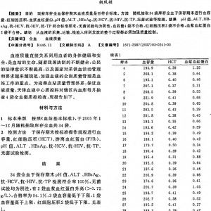 对保存期末全血质控抽检不合格的原因分析