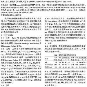 COULTER流式细胞仪试剂的配制与应用探讨