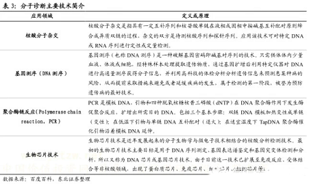 个性化医疗长期投资机会分析：“量体裁药”时代渐行渐近