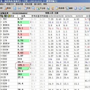 张时民：标本采集时间真的很重要