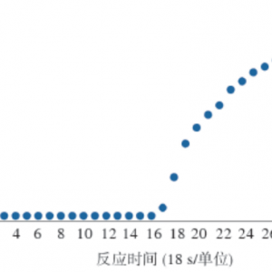 应用日立7180全自动生化分析仪的检测时序处理交叉污染