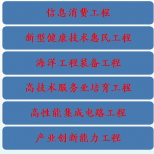 发改委解读《新兴产业重大工程包》，基因检测是“新型健康惠民工程”之一 ... ...