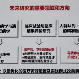 [CHC2015]胡盛寿：中国心血管病防控——过去十年和未来十年