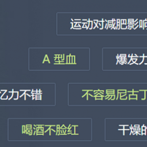 讲道理，现在的个人基因测序服务，比星座什么的高在哪里？ ... ...