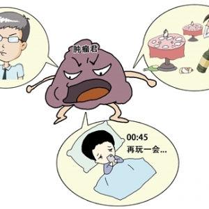 别怕，我们联手让“肿瘤君”滚蛋吧