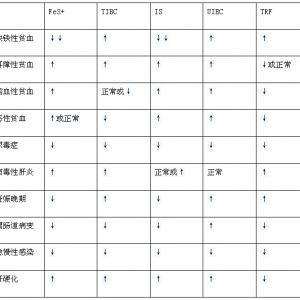 吃不透“铁套餐”没关系，我帮你