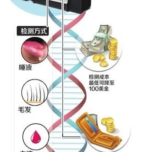 川籍博士研制三代基因测序仪 唾液快速查癌症