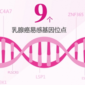 中国乳腺癌这几年：从基因检测到构建全民数据库