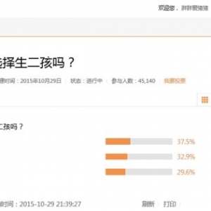 二孩全面放开，产前检测助力优生