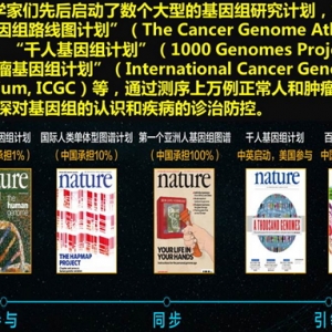 从追随到引领国际！“中国聋病基因组计划”正式起航