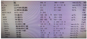 【检验临床面对面】离不出来的血清