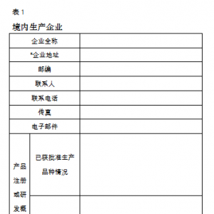 CFDA：征集“胎儿染色体非整倍体（T21、T18、T13）检测试剂盒（高通量测序法）”生产  ...