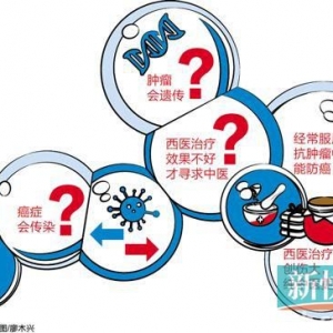 你应该知道的5大肿瘤认识误区