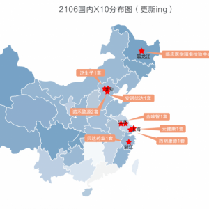 “测序神器“Illumina X10持续进入中国，测序产业即将腾飞