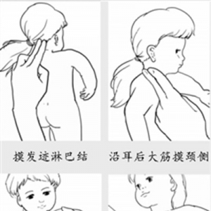 摸出肿瘤的独门秘笈