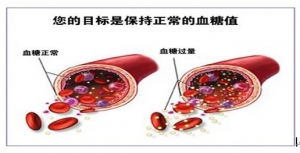 农村2种植物降糖效果超好