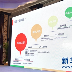 心梗高发，专家呼吁“40+”人群每年进行血脂检测