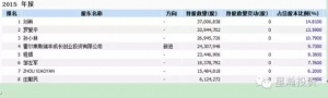 体外诊断企业分析：万孚生物VS九强生物