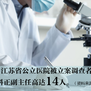 一天抓4个医生：公立医院的检验科有多肥