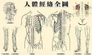 寒冬常做几个小动作，疏通经络养生长寿