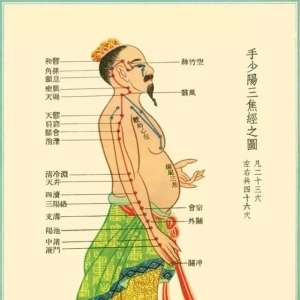 六种感觉说明经络不通
