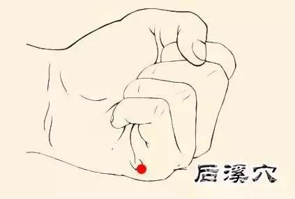 大秘密！你身上有10个止痛开关，哪里痛按哪里，省下买药钱！