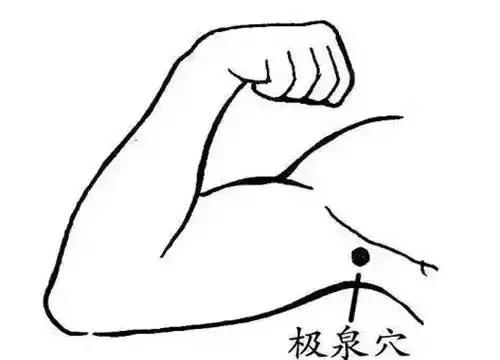 大秘密！你身上有10个止痛开关，哪里痛按哪里，省下买药钱！