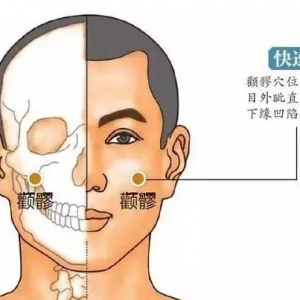 身上10个穴位竟是止痛开关