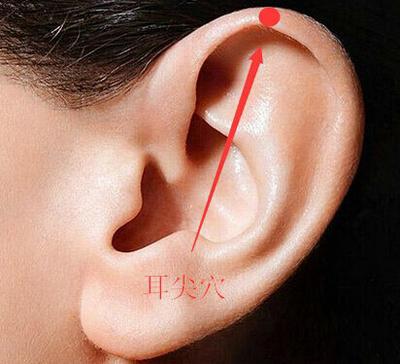 此穴全身百病可却，但你还真没用过！