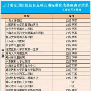 “四级甲等医院”到底是个什么东东？