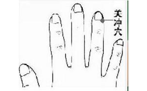 平时多按这两处可解酒护肝