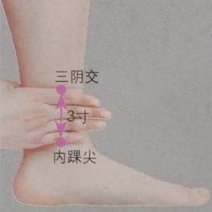 女人身体有个不老穴