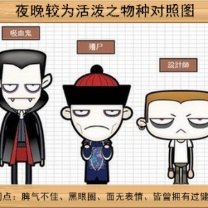保健大使戴光强：熬夜缺觉是危害生命健康之大敌