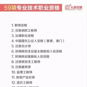 执业药师等140项职业资历
进进
国度
目次
，其他一律不承认
！ ...